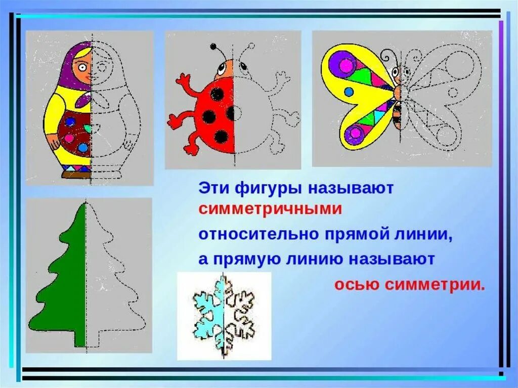 Симметричные фигуры. Понятие симметричные фигуры. Симметричные и асимметричные фигуры. Симметричные фигуры рисунки. Изо 1 класс форма презентация