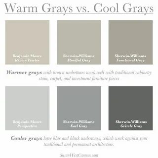 Will warm