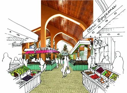Project markets