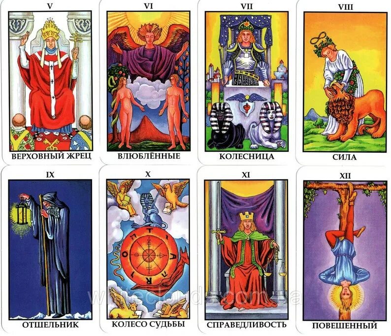 Таро Райдера-Уэйта. Буквы по картам Таро. The Rider Tarot инструкция на русском. Карты таро распечатка