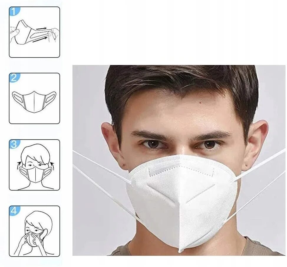 Тест медицинской маски. Protective Mask kn95. Респираторные маски kn95. Маски и полумаски защитные одноразовые. Защитный слой на тканевой маске.