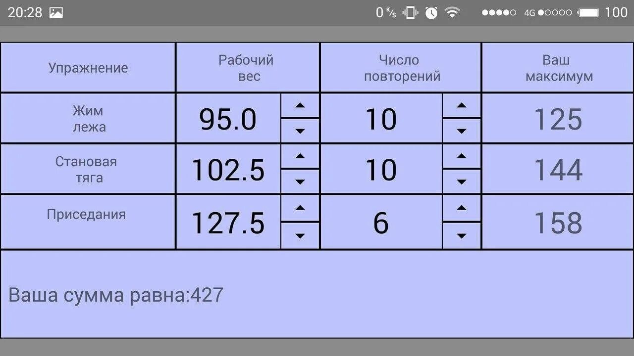 Калькулятор жима. Рабочий вес в жиме лежа. Калькулятор жима лежа. Расчет максимума в жиме на раз.