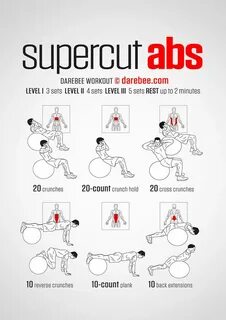 Abs flex тренировка что это