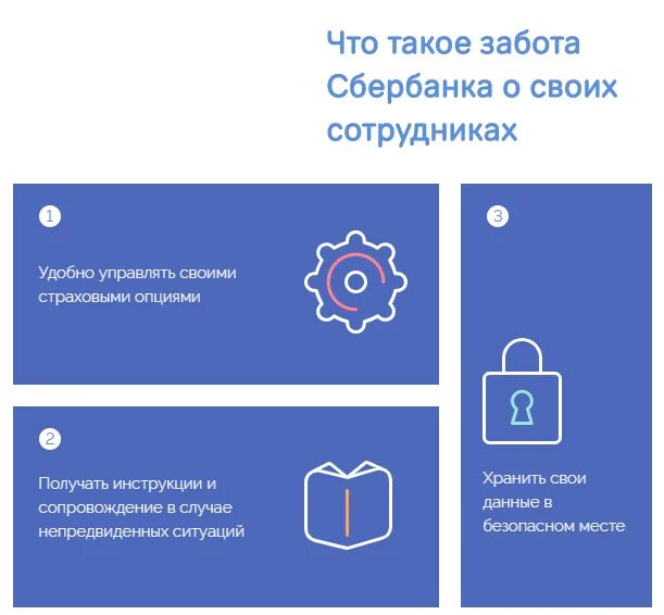 ЛК сотрудника. ЛК сотрудника приложение. Пчтерогчкп ЛК сотрудни. Hypermethod личный кабинет сотрудника.