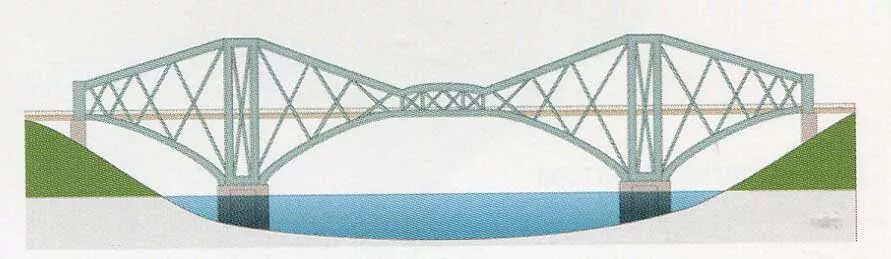 Схема моста Белелюбского. Консольная ферма моста. Мост консольного типа. Консольный мост схема.