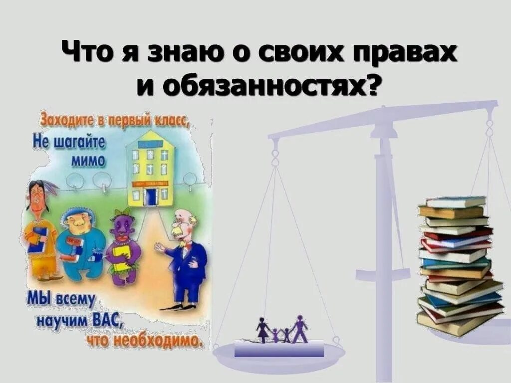 Своих правах и обязанностях. Что я знаю о своих правах и обязанностях.