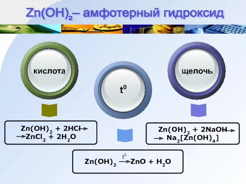 Na2 zn oh 4 na2zno2. ZNO + 2hcl = zncl2 + h2o.Тэд. ZN zncl2 znoh2 ZNO znno32. Какая это реакция ZN(Oh)2=ZNO+h2o. ZNO h2 ZN h2o.