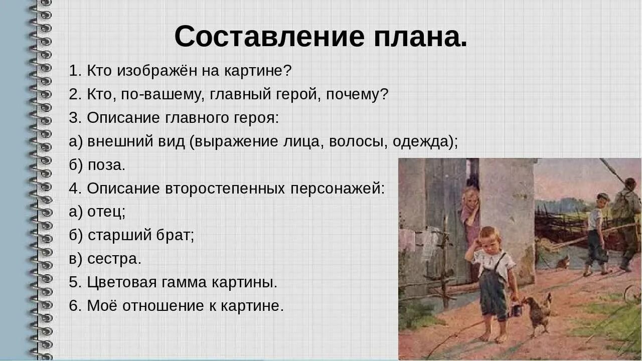 Сочинение описание картины 6 класс конспект урока. План сочинения описания. План сочинения по картине. План описания картинки сочинение. План сочинения описания по картине.