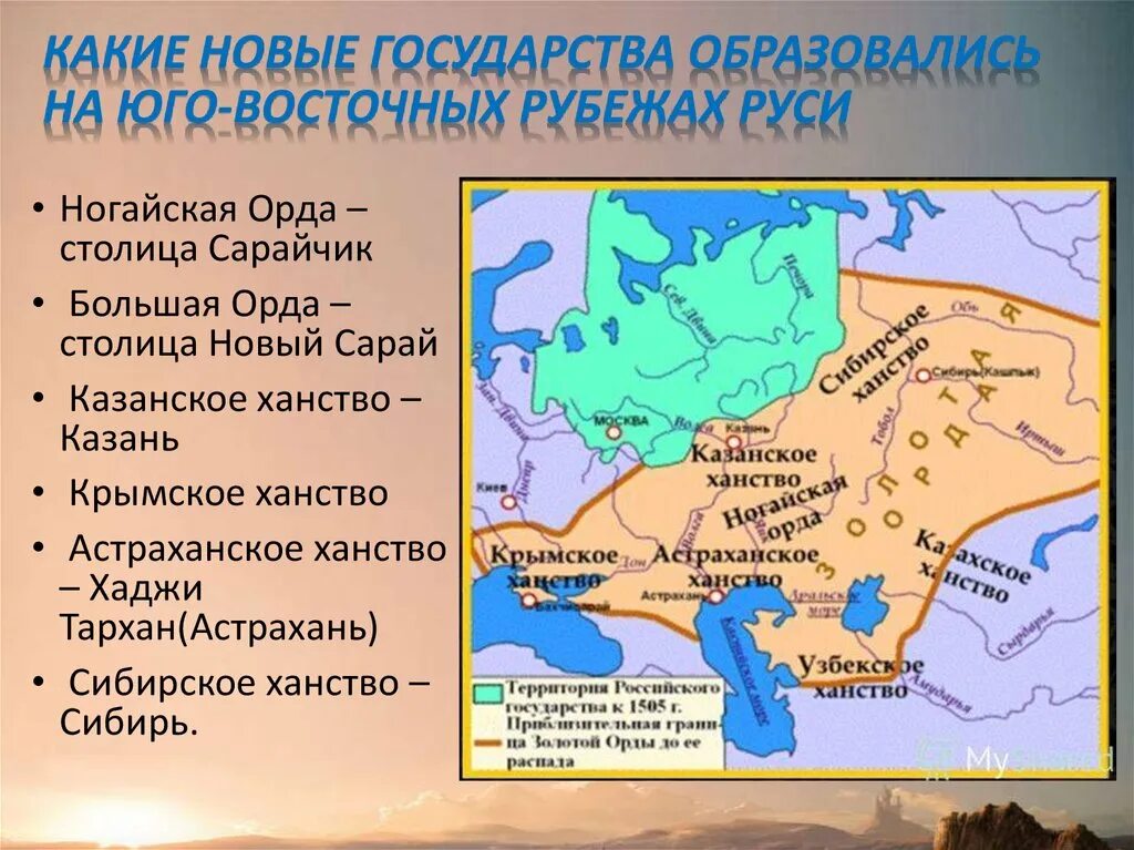 Взаимоотношения новых государств с русью. Золотая Орда в 15 веке. Карта распад золотой орды на ханства. Распад золотой орды Крымское, Казанское Сибирское ханство. Образование новых государств на Юго-восточных рубежах Руси.