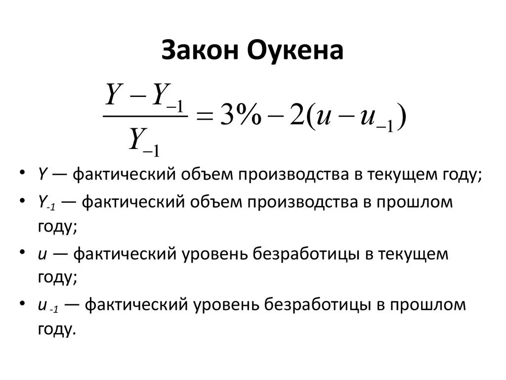 Естественный реальный ввп. Закон Оукена простой и модифицированный. Коэффициент Оукена формула безработицы. Уровень безработицы формула Оукена. Коэффициент Оукена и естественный уровень безработицы.