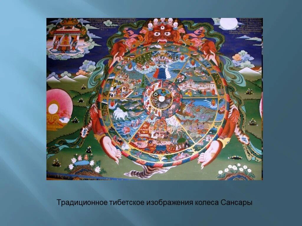 Тибетский круг Сансары. Колесо Сансары реинкарнация. Колесо Сансары 6. Сансара Самсара буддизм колесо жизни.