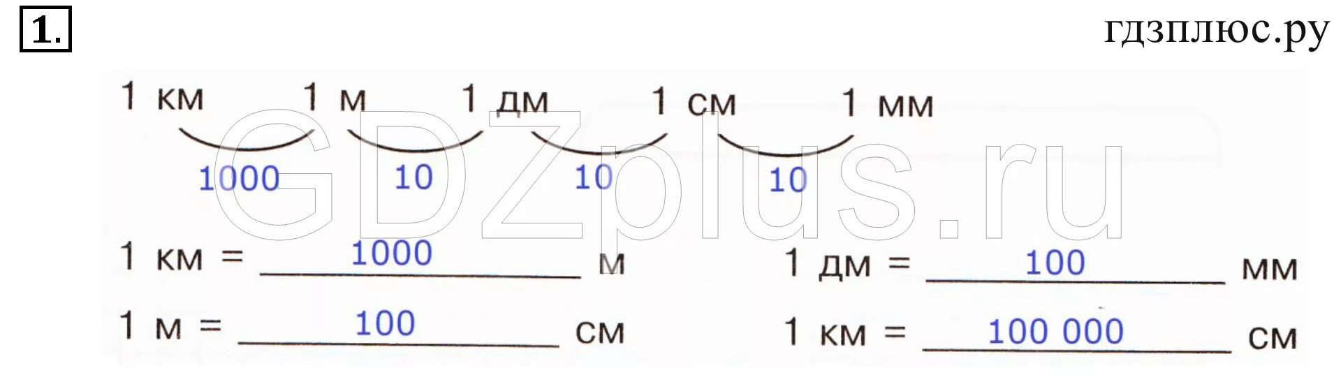 Самостоятельная работа к урокам 30 31 петерсон