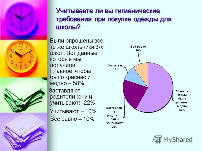 важно чтобы полученные данные. персональные или групповые проекты. забанили в гта. почему это важно. призвание это определение.