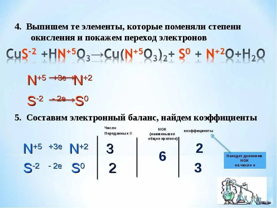 Кремний восстановитель уравнение. Элементы со степенью окисления +5. Элементы со степенью окисления 0. S04 степень окисления. Определить степень окисления элементов в соединениях.