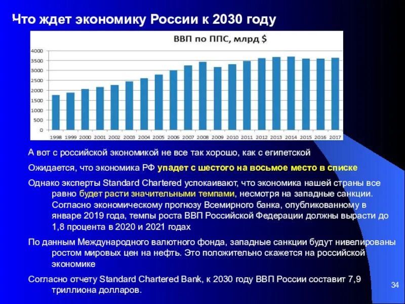 Экономические связи россии в новых экономических условиях. Анализ внешнеэкономической деятельности России. Внешние экономические связи России 2021. Что будет с экономикой России. Статистика внешнеэкономических связей.