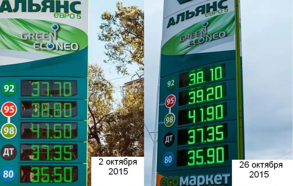 Сколько бензина на азс. АЗС Альянс. Стоимость топлива на АЗС В 2015 году. Виды топлива на АЗС Роснефть. Роснефть 98 бензин.