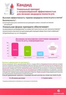 Candida лечение препараты