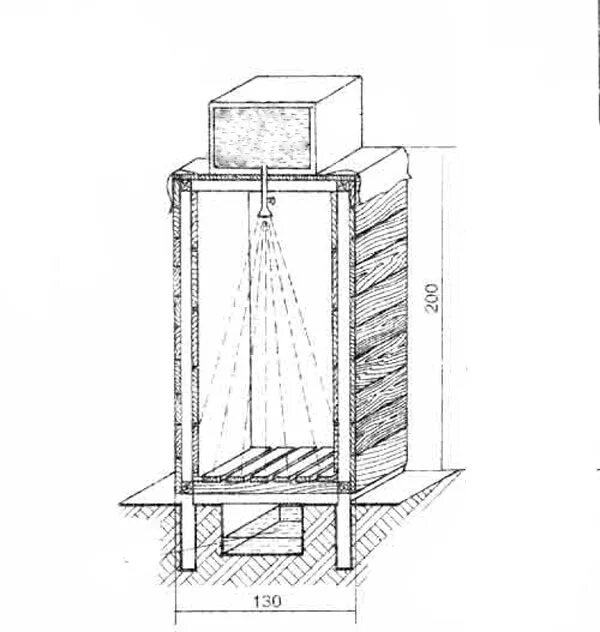 Размер душа своими руками. Размер душа для дачи чертежи деревянный. Чертеж дачного душа с раздевалкой с размерами.