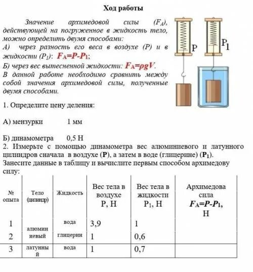 Вес тела в воздухе p. Архимедовой силы___________________ веса тела___________________. Архимедова сила физика 7 класс таблица. 2 Формулы для нахождения архимедовой силы. Силы действующие на тело погруженное в жидкость.