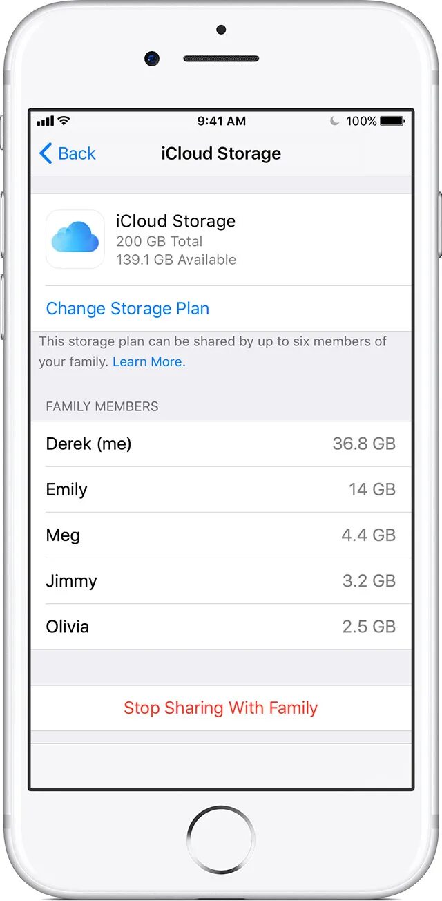 Создать айклауд сайт. Айклауд. индекс icloud. как выглядит icloud. готовый айклауд.