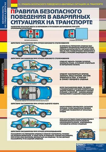 Поведение в экстренных