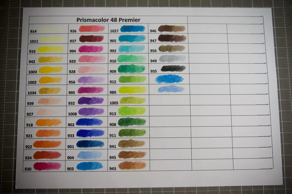 Названия цветов карандашей. Prismacolor 150 выкраска. Цветные карандаши Prismacolor Premier 150 выкраска. Prismacolor Premier 48 палитра. Prismacolor 48 цветов выкраска.