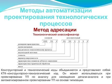 Конструкторско технологические методы