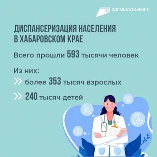 Заболеваемость в хабаровске