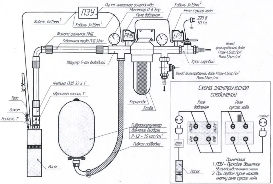 Схема подключения глубинного насоса к водопроводу. Схема водоснабжения погружной насос колодец. Схема подключения глубинного насоса. Автоматика для скважины с погружным насосом схема. Схема подключения автоматики гидроаккумулятора