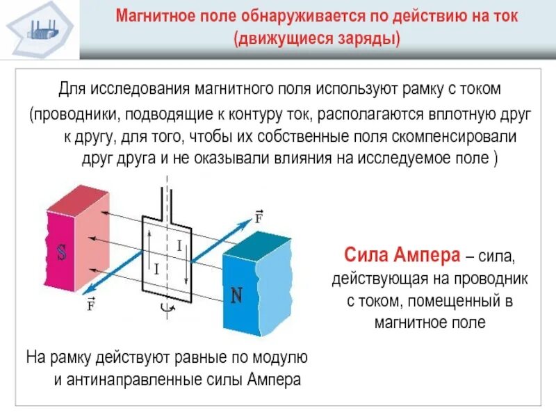 Располагается вплотную