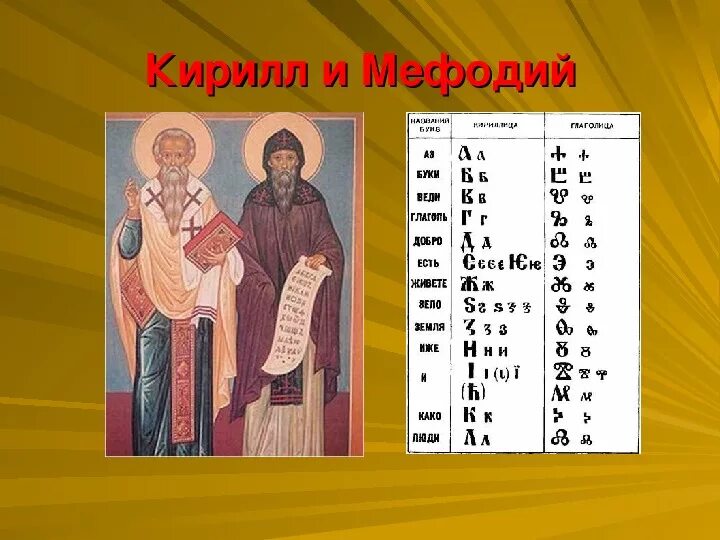 Проект кириллица. Кирилл и Мефодий кириллица. Славянская Азбука Кирилла и Мефодия. Кирилл и Мефодий первая Азбука. Славянская письменность Кирилл и Мефодий.