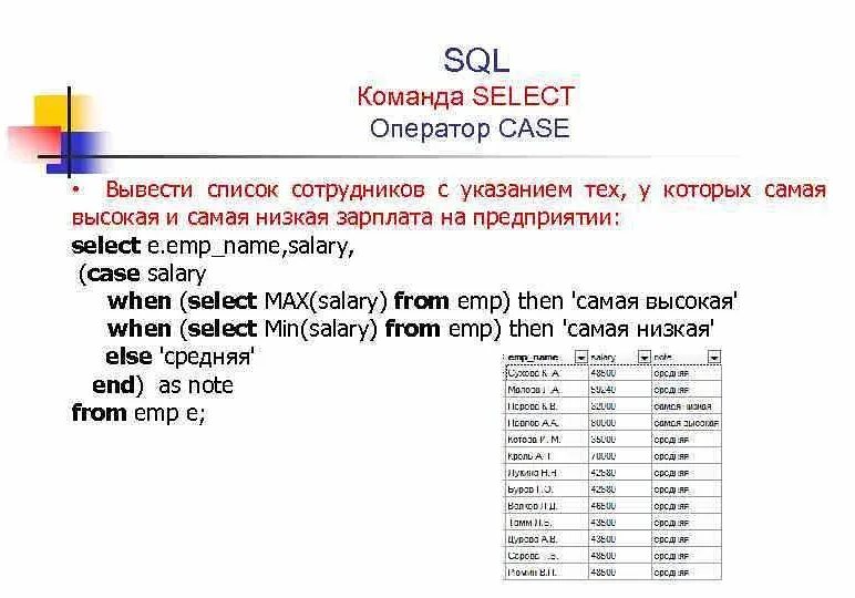 Как вывести информацию из таблицы БД SQL. SQL запросы таблица. SQL запросы получение данных таблица. Запросы на языке SQL на выборку данных.