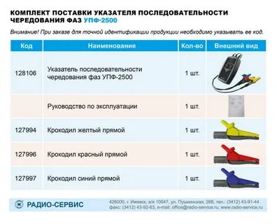 Последовательность чередования