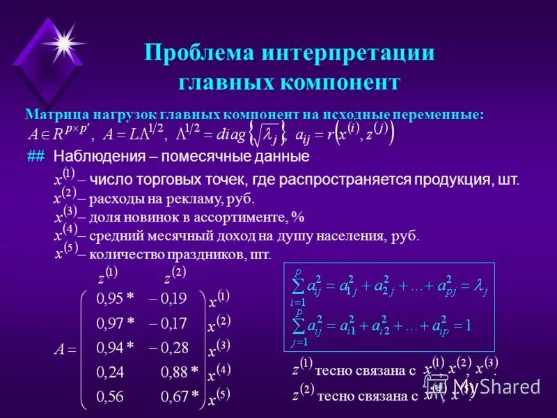 Проблемы интерпретации. Проблемы интерпретации. Проблема истолкования текста. Проблемы интерпретации. Матрица компонентов.