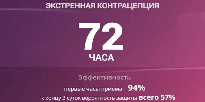 Таблетка чтобы не забеременеть в течении 24. Экстренная контрацептивы таблетки. Экстренная контрацепция лучшие таблетки. Экстренная контрацепция 72 часа. Экстренная контрацепция эффективность.