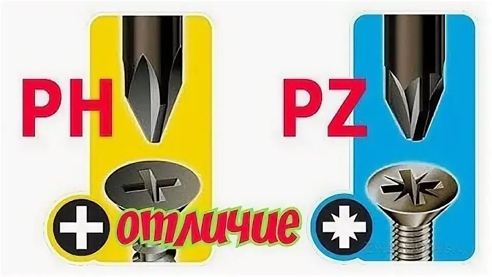 Pz ph биты отличие. Шлиц Филипс и позидрайв. Отвертки PH PZ отличия. Шурупы PH И PZ.