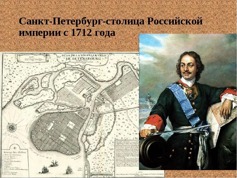 Санкт Петербург столица Российской империи Петра 1. Основание Санкт-Петербурга 1703 г.