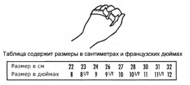 Размеры рукавиц для сиз таблица. Размер ладони у детей по возрасту таблица для варежек. Размерная таблица рабочих рукавиц. Размеры рукавиц для мужчин. Размеры рукавиц для мужчин.
