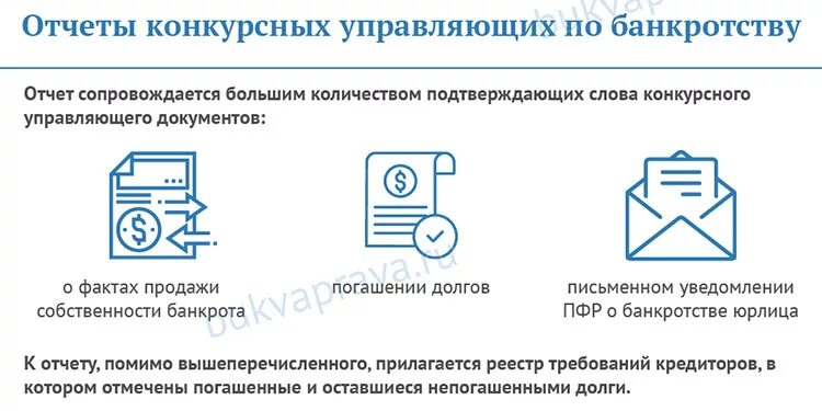Как стать арбитражным управляющим по банкротству. Как стать арбитражным управляющим по банкротству