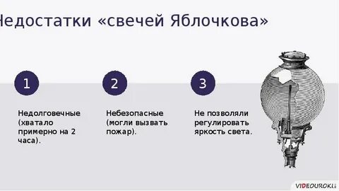 Отбор яблочкова