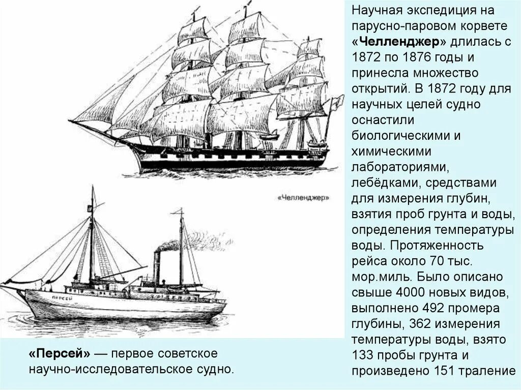 Научно исследовательское судно челленджер какой