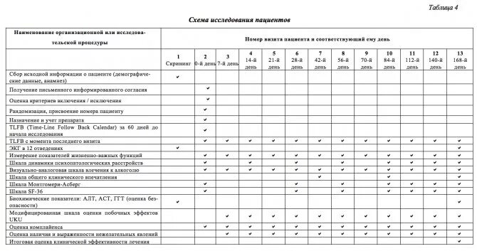 Шкала монтгомери асберга для оценки. Корнельская шкала депрессии. Шкала монтгомери-асберга. Шкала депрессии бека. Шкала монтгомери асберга для оценки депрессии интерпретация.