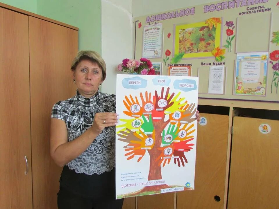 Ктд зож