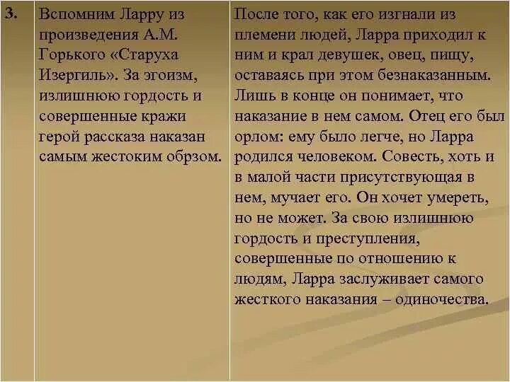 Ларра понимание гордости. Ларра старуха Изергиль аргумент. Старуха Изергиль наказание Ларры. Понимание гордости Данко и Ларры. Гордость старухи изергиль