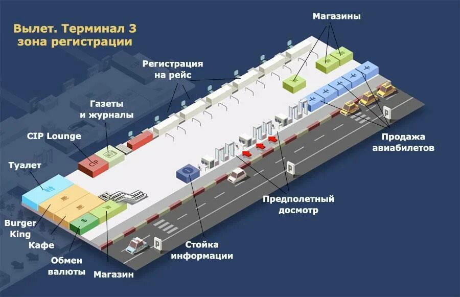 Аэропорт сочи зоны вылета. Аэропорт Анталии схема терминалов. Аэропорт Анталья терминал 1 схема. Схема аэропорта Анталия терминал вылета. Схема аэропорта Анталии терминал 2.