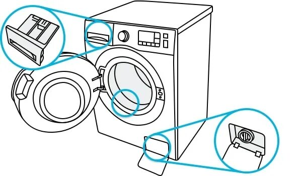 Стиральная машину Samsung как разобрать переднюю часть Готовим к замене манжеты 