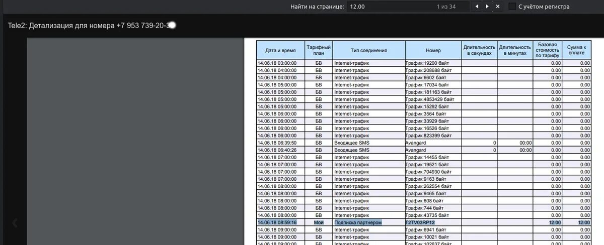 Детализация звонков теле2. Распечатка детализации звонков теле2. Детализация интернет трафика. Распечатка телефонных звонков теле2. Теле заказать детализацию звонков
