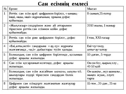 Төңкерілген жалаңаш әйелдер