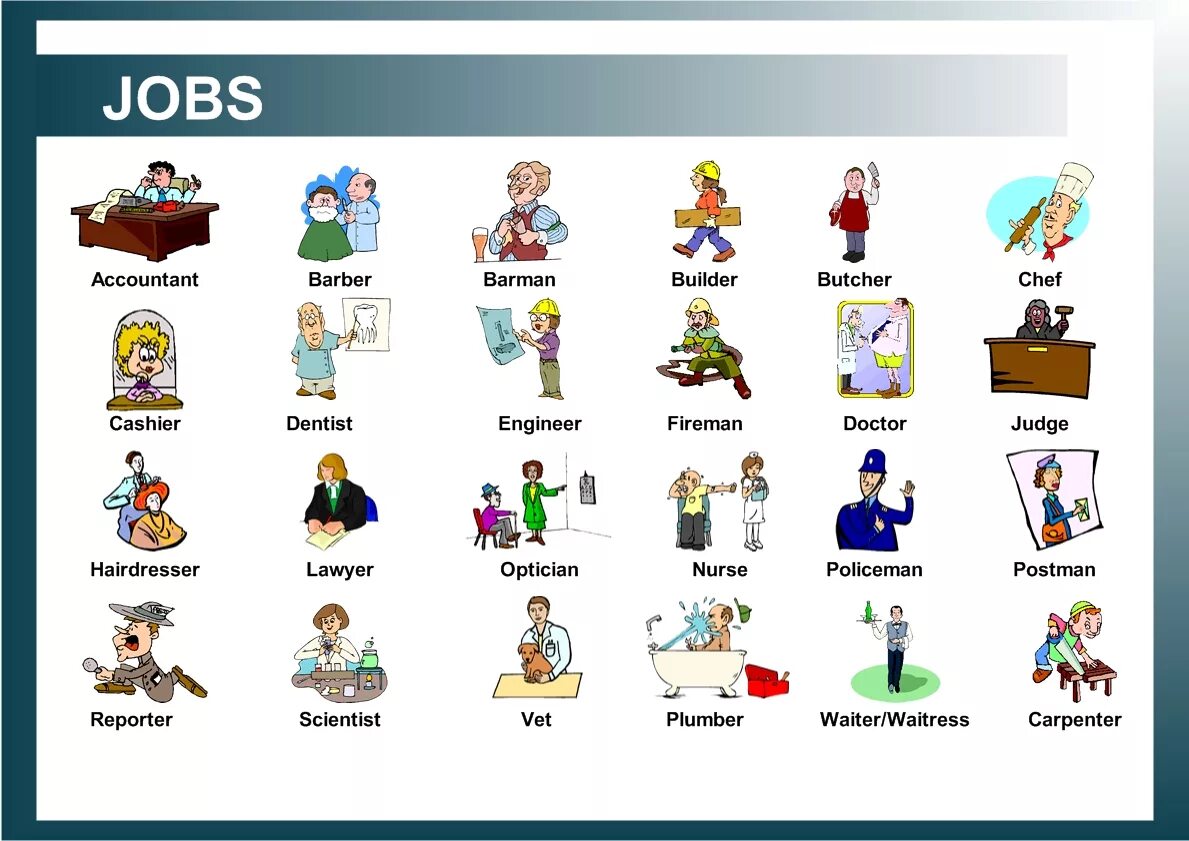профессии in english. Jobs and professions. Types of jobs. Unskilled labor. Are 4 types of jobs.