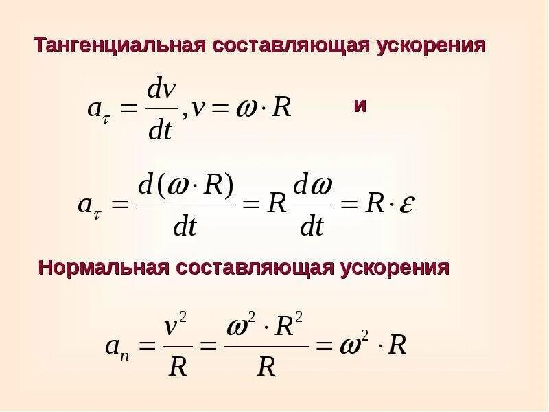 Тангенциальное ускорение формула через угловое ускорение. Формула касательного ускорения через угловое ускорение. Формула тангенциального ускорения формула. Тангенциальное ускорение точки через угловое ускорение. Найти нормальное тангенциальное и полное ускорение